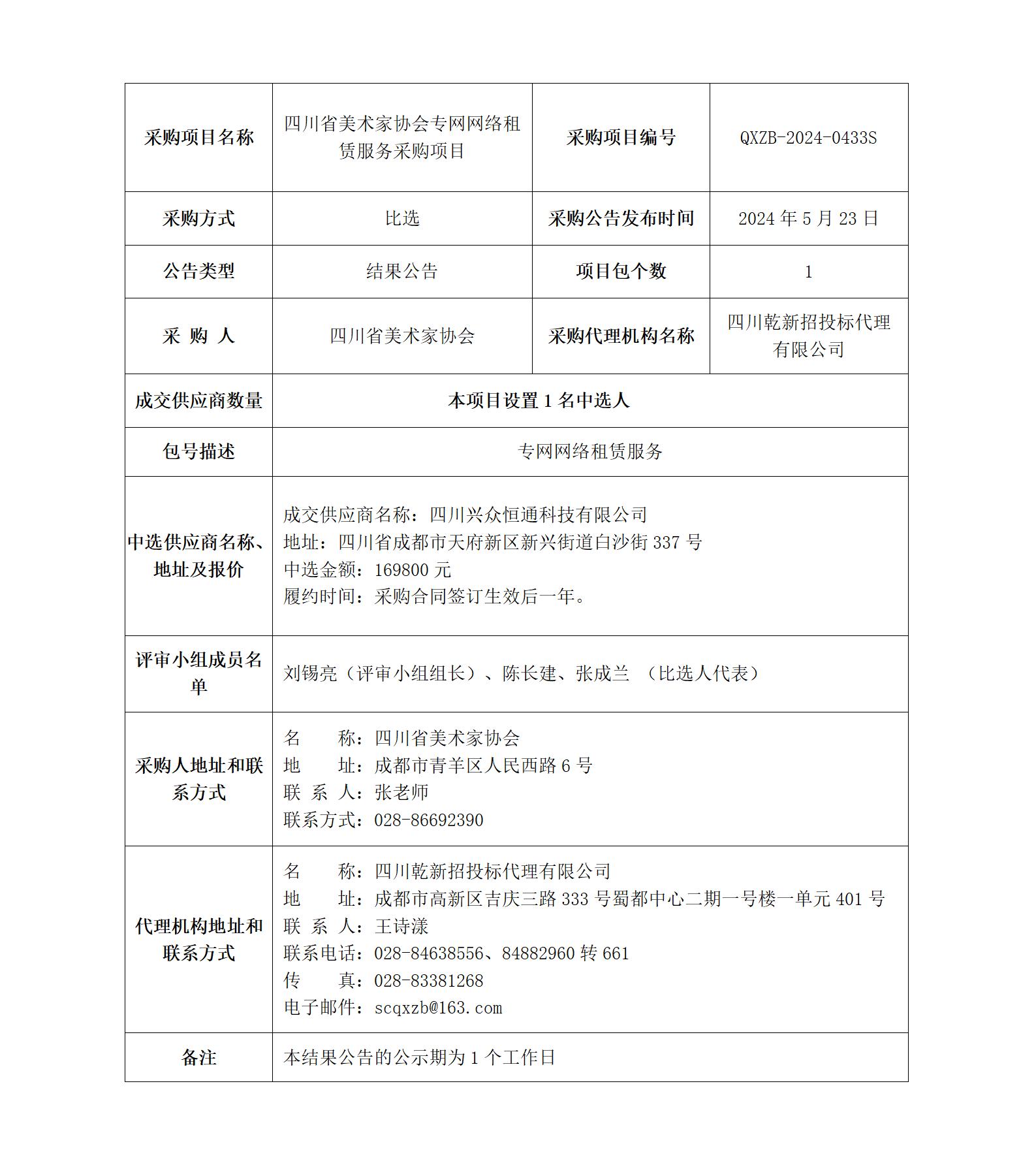 鍥涘窛鐪佺編鏈鍗忎細涓撶綉缃戠粶绉熻祦鏈嶅姟閲囪喘椤圭洰姣旈€夌粨鏋滃叕鍛奯01.jpg